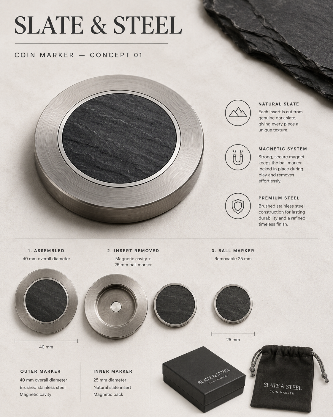 Stoneline coin marker